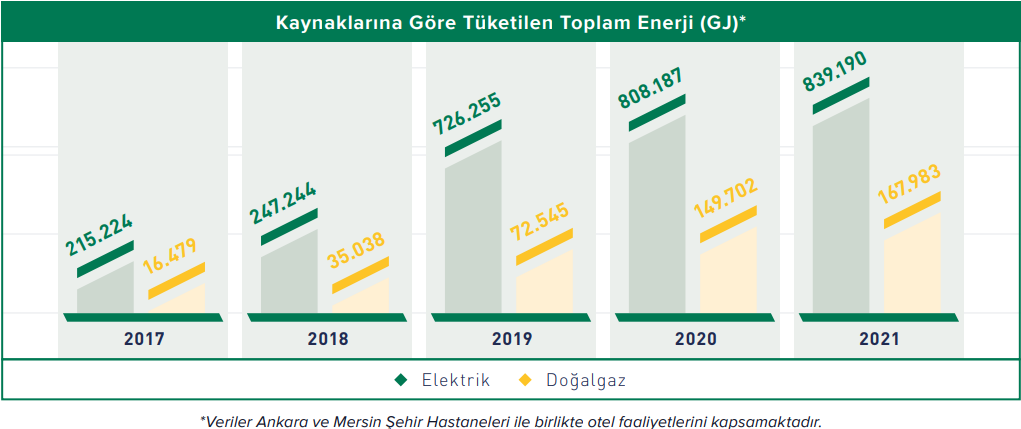 Grafik